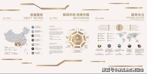 营业时间丨福州星海天宸交通情况开元福州星海天宸【最新】电话-(图8)